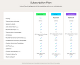 Plaud Note Pro AI Voice Recorder