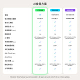 Plaud Note Pro AI Voice Recorder