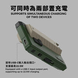 Vinnic Rendezvous 5,000mAh Detachable Battery PowerBank with Integrated Type-C Plug